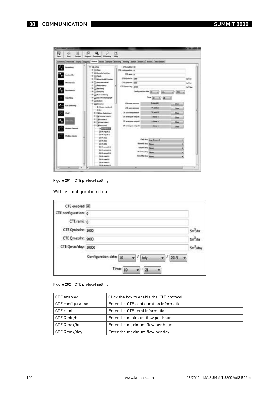 KROHNE Summit 8800 Vol 3 User Manual | Page 150 / 171