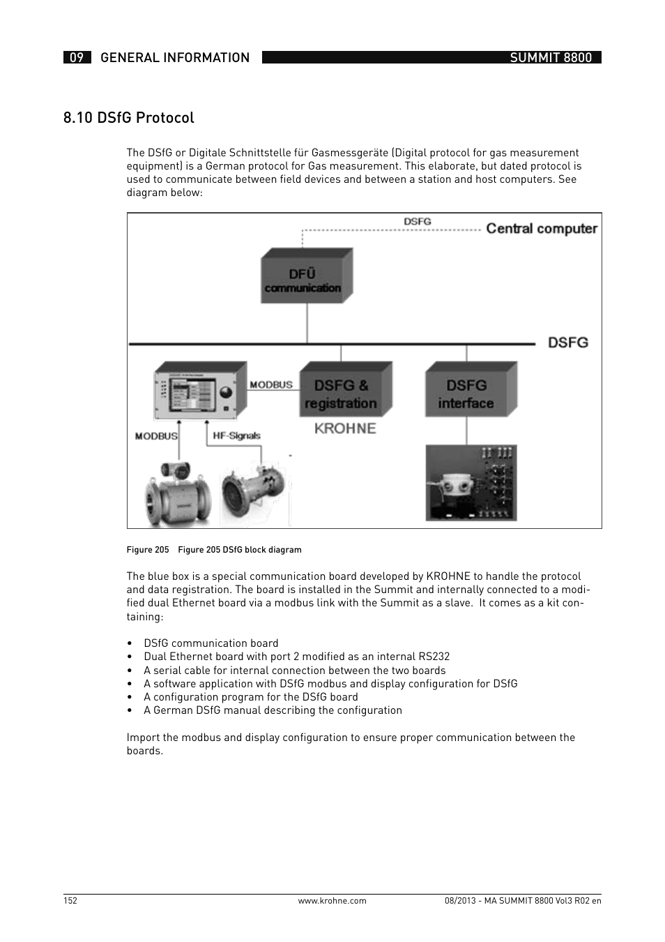8 .10 dsfg protocol | KROHNE Summit 8800 Vol 3 User Manual | Page 152 / 171