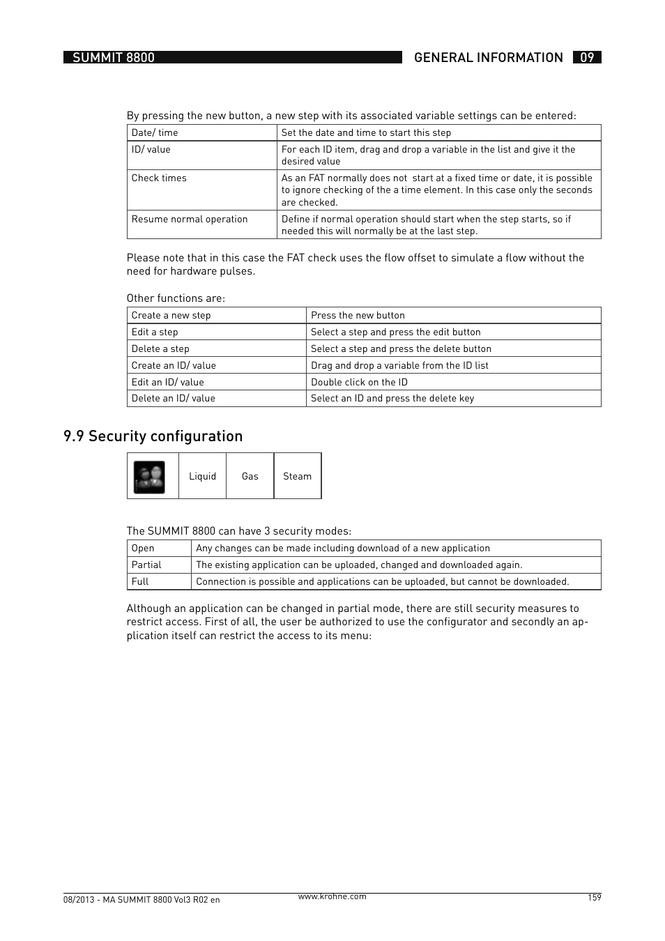 9 .9 security configuration | KROHNE Summit 8800 Vol 3 User Manual | Page 159 / 171