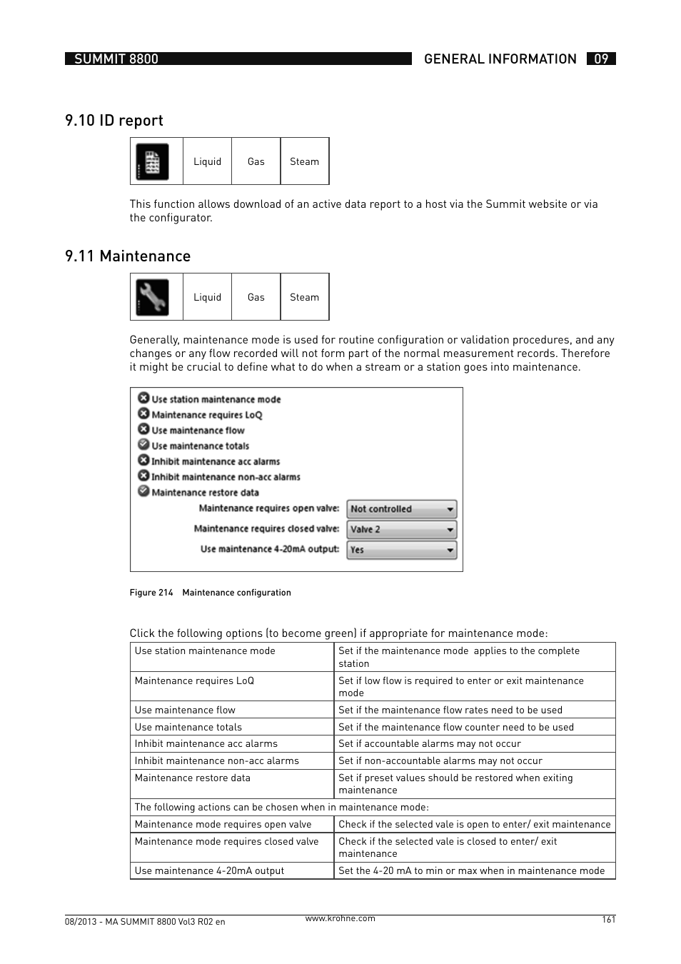 9 .10 id report, 9 .11 maintenance | KROHNE Summit 8800 Vol 3 User Manual | Page 161 / 171