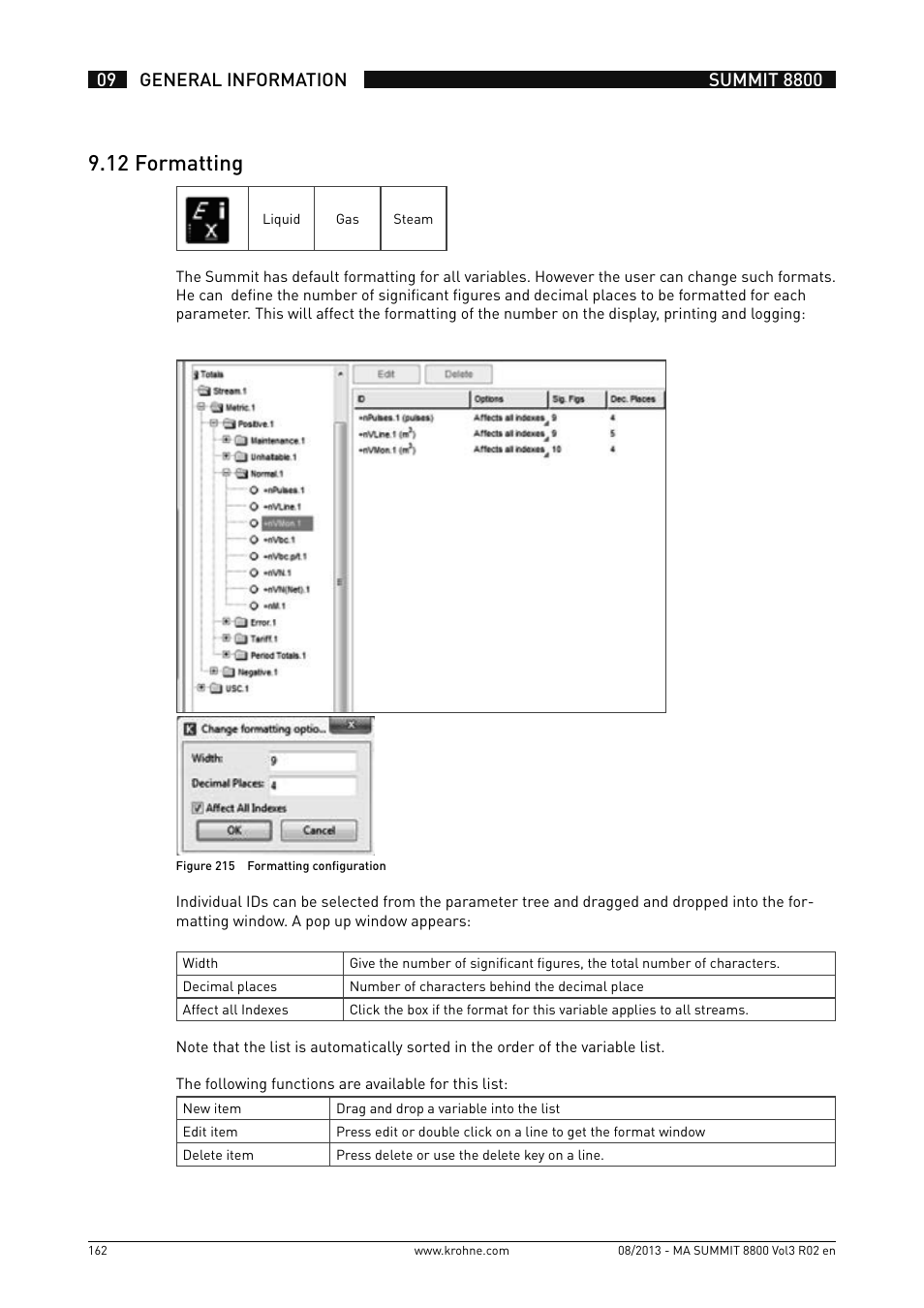 9 .12 formatting | KROHNE Summit 8800 Vol 3 User Manual | Page 162 / 171