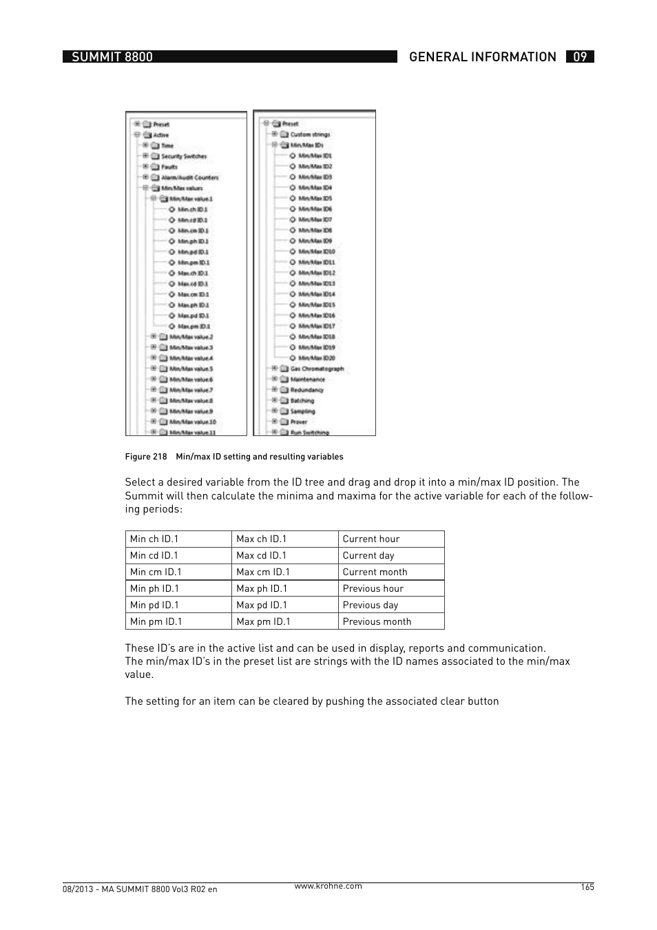 KROHNE Summit 8800 Vol 3 User Manual | Page 165 / 171