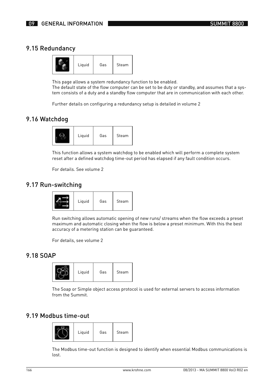 9 .15 redundancy, 9 .16 watchdog, 9 .17 run-switching | 9 .18 soap, 9 .19 modbus time-out | KROHNE Summit 8800 Vol 3 User Manual | Page 166 / 171