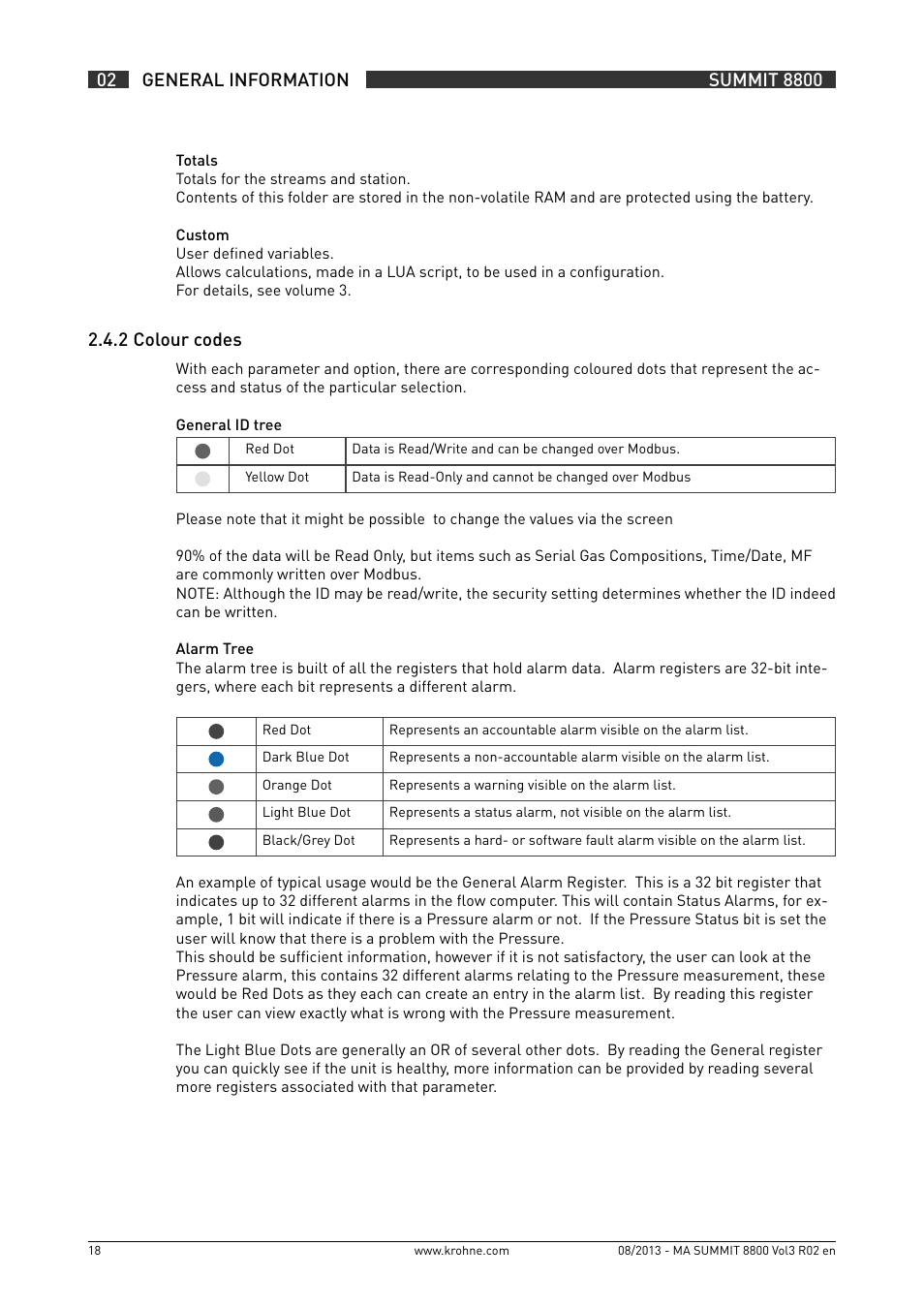 2 .4 .2 colour codes | KROHNE Summit 8800 Vol 3 User Manual | Page 18 / 171