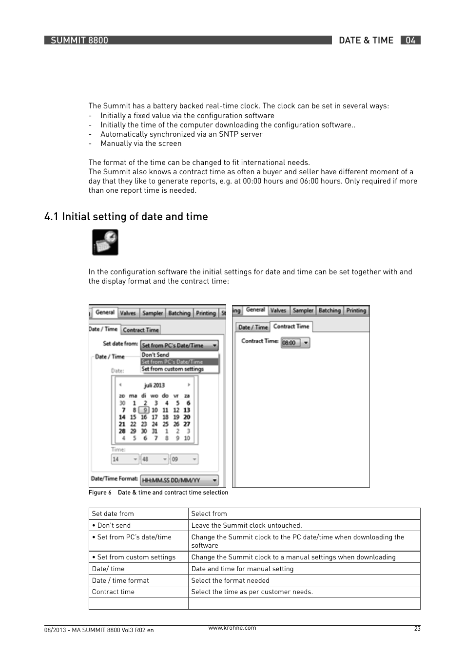 4 .1 initial setting of date and time | KROHNE Summit 8800 Vol 3 User Manual | Page 23 / 171