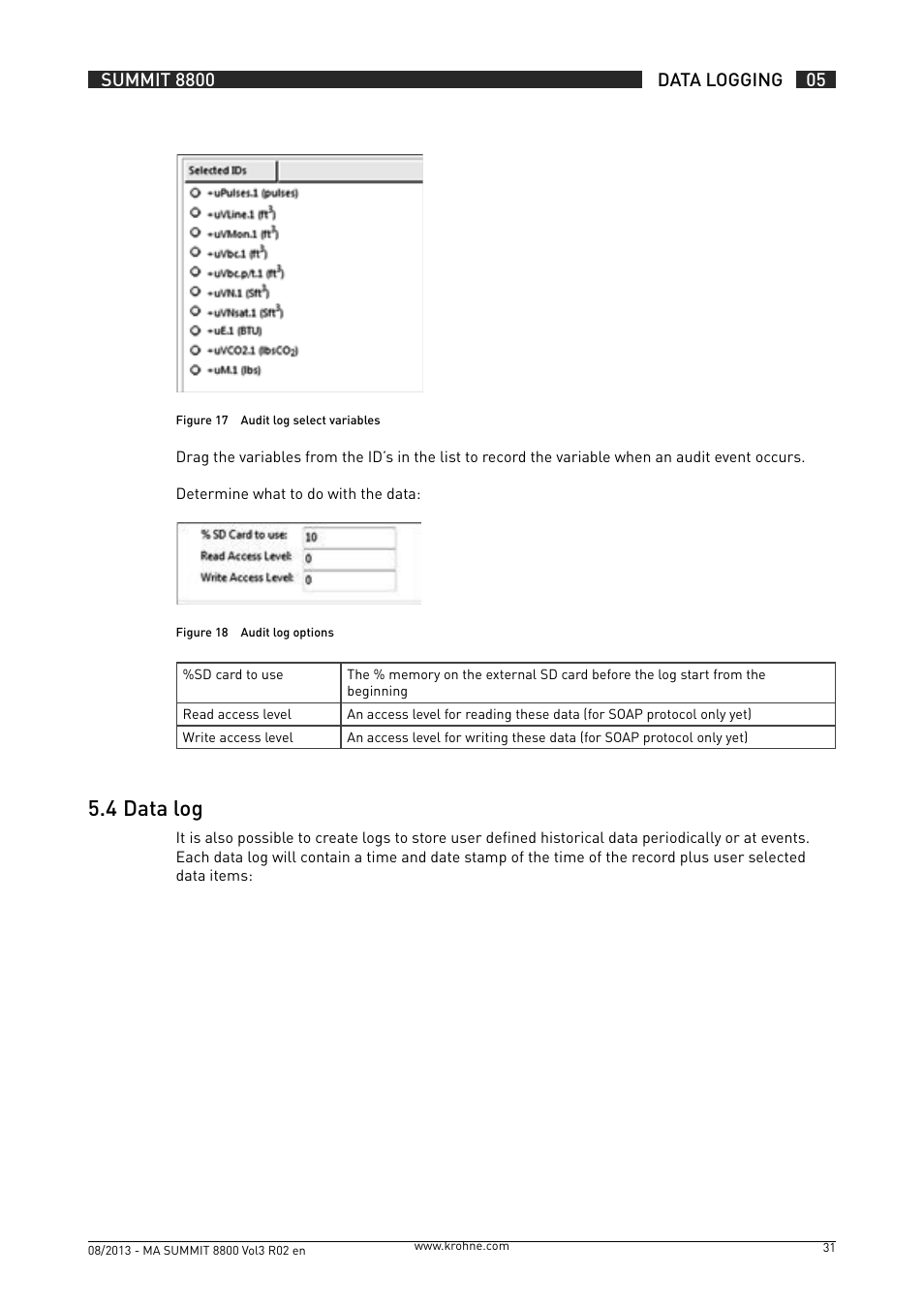 5 .4 data log | KROHNE Summit 8800 Vol 3 User Manual | Page 31 / 171