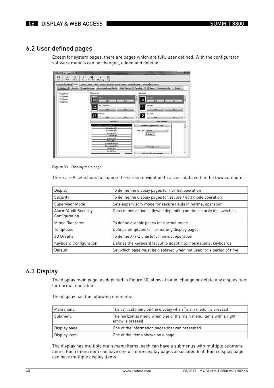 6 .2 user defined pages, 6 .3 display | KROHNE Summit 8800 Vol 3 User Manual | Page 40 / 171