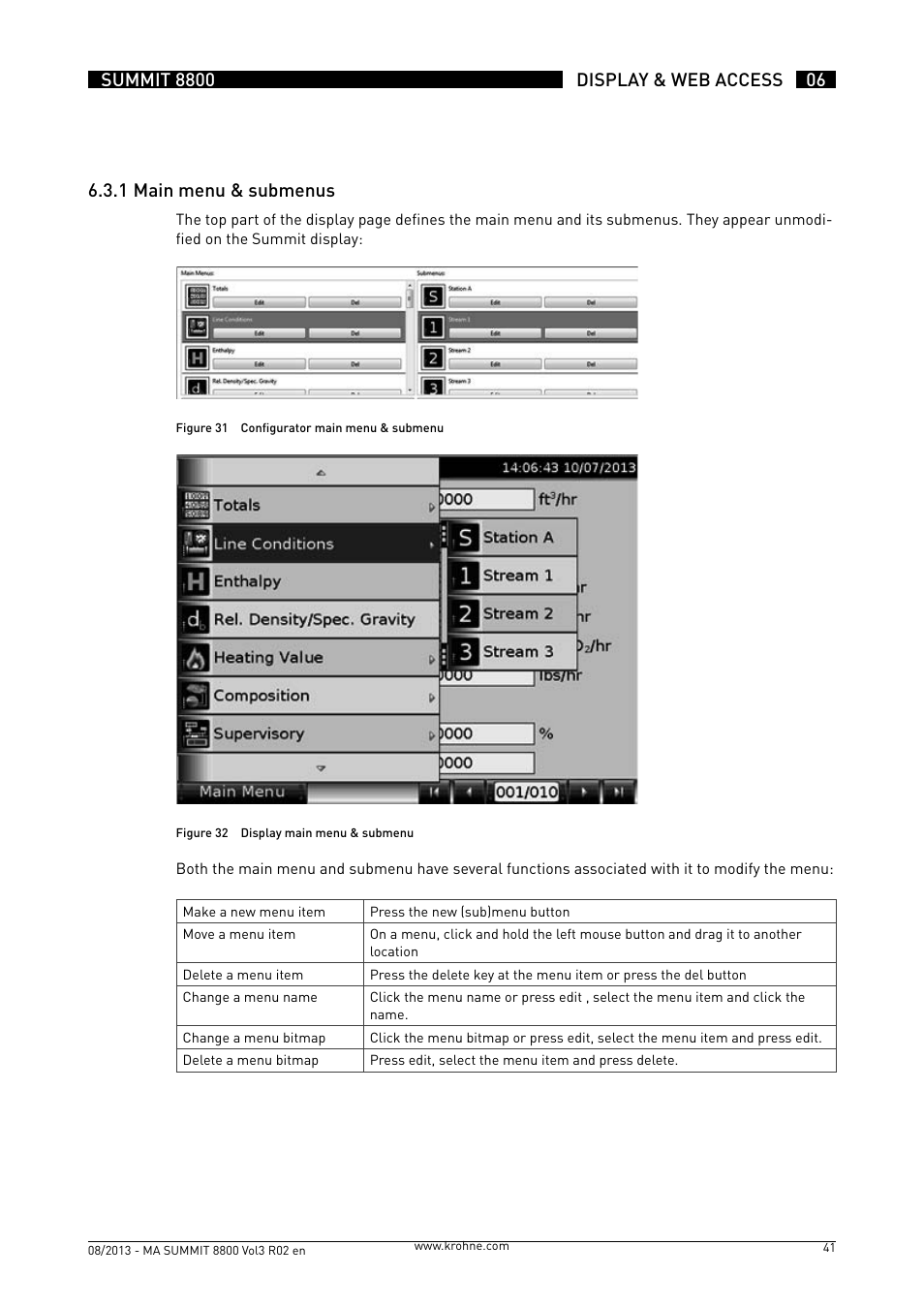 KROHNE Summit 8800 Vol 3 User Manual | Page 41 / 171