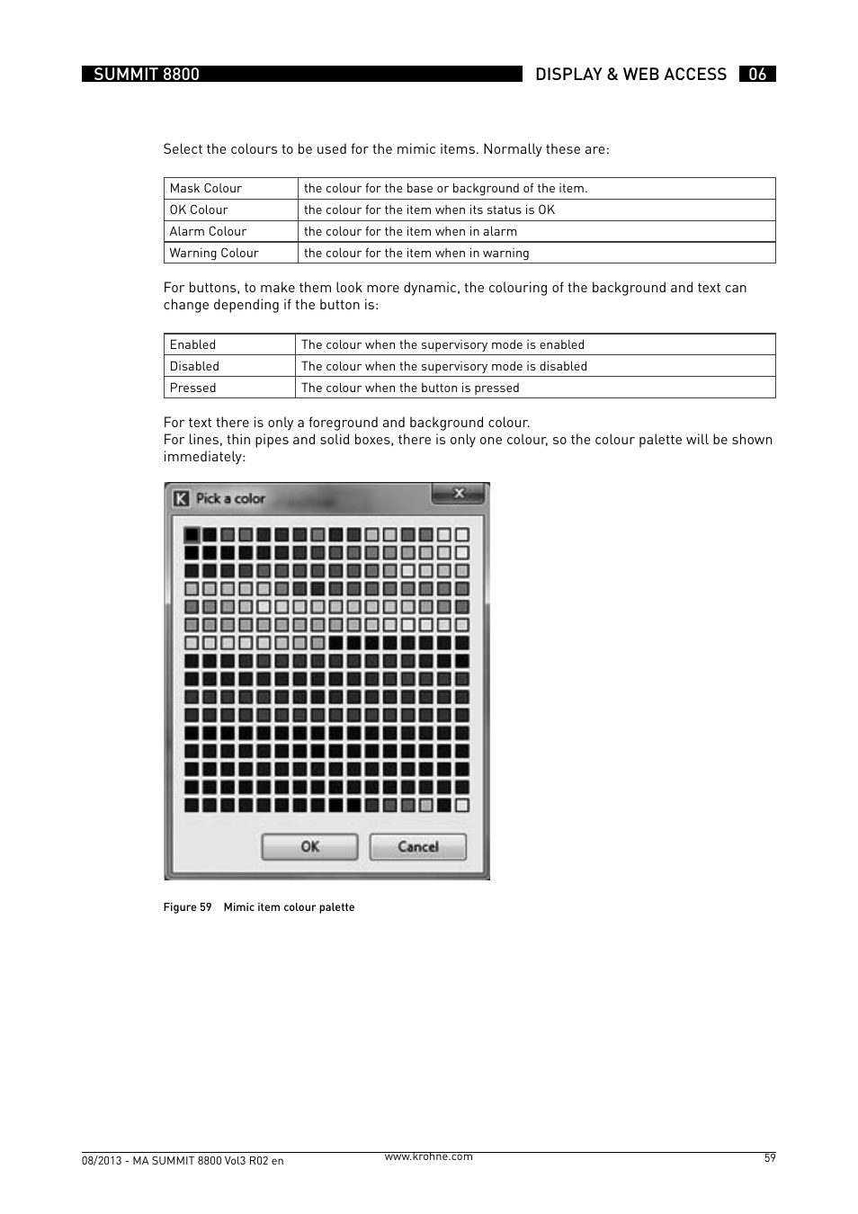 KROHNE Summit 8800 Vol 3 User Manual | Page 59 / 171