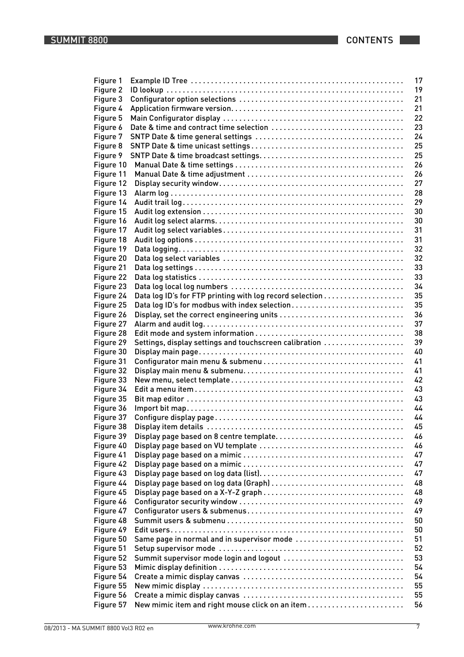 KROHNE Summit 8800 Vol 3 User Manual | Page 7 / 171