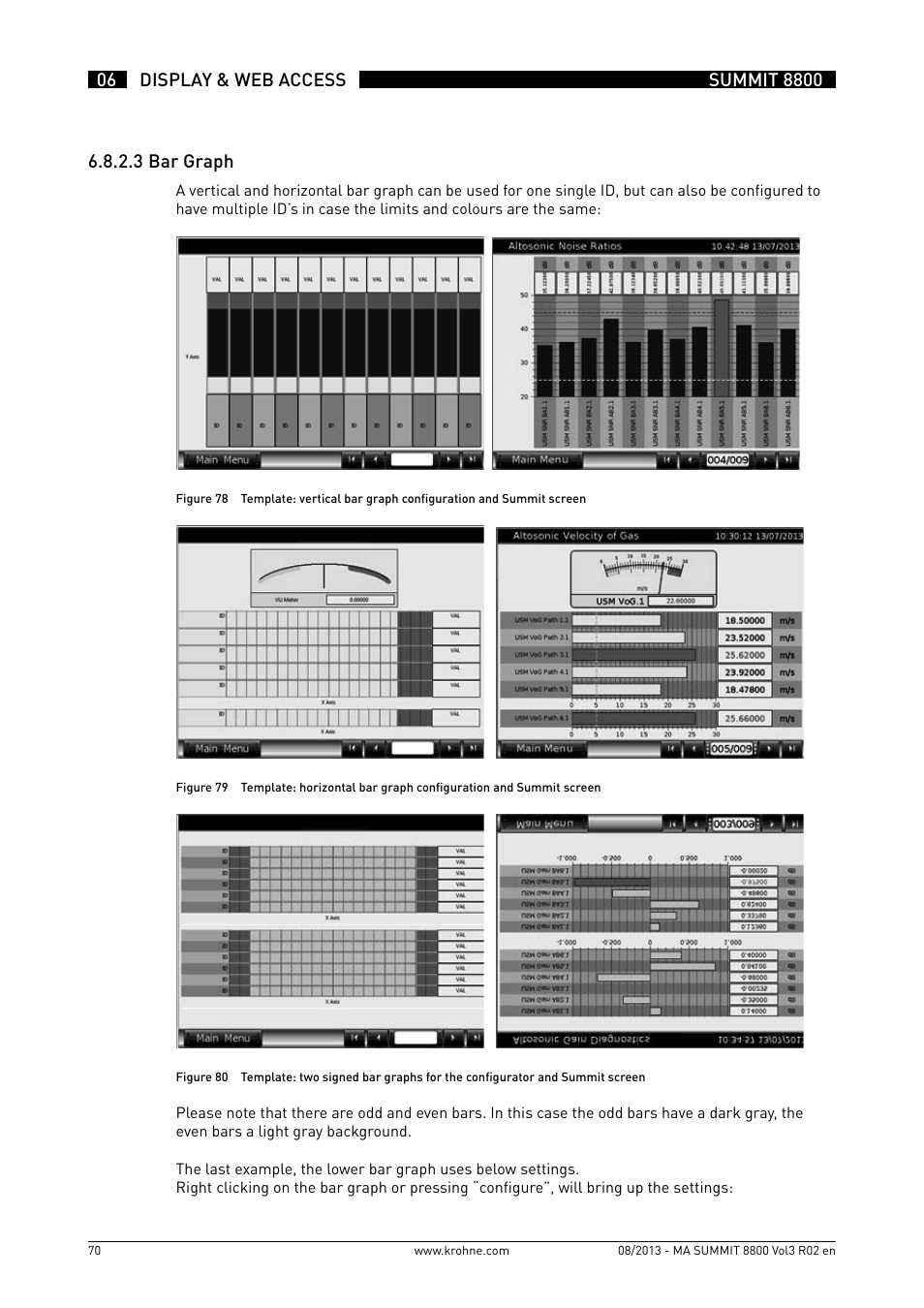 KROHNE Summit 8800 Vol 3 User Manual | Page 70 / 171