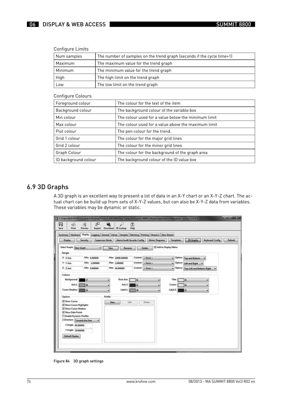 6 .9 3d graphs | KROHNE Summit 8800 Vol 3 User Manual | Page 74 / 171