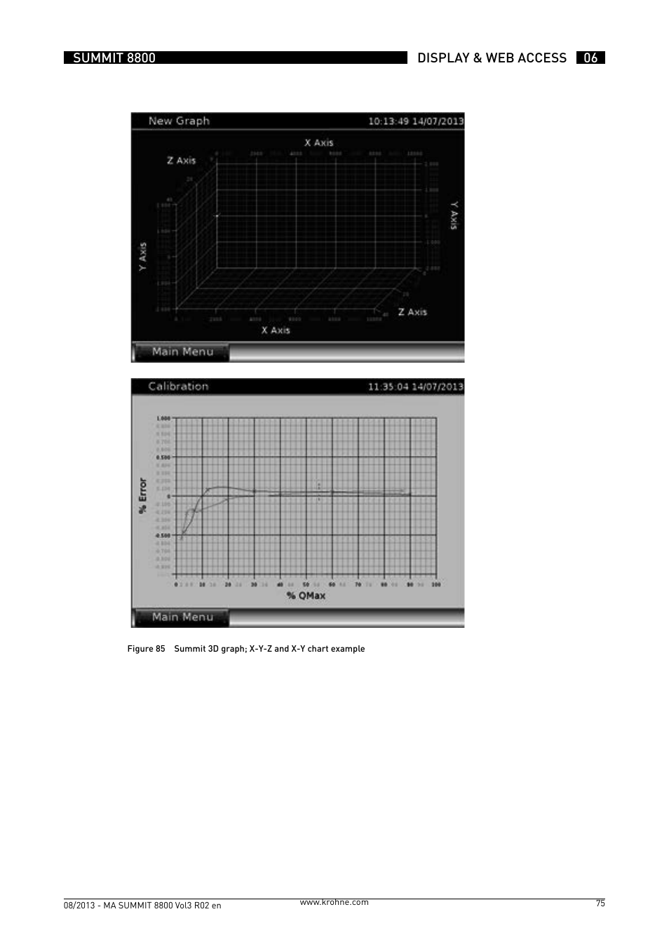 KROHNE Summit 8800 Vol 3 User Manual | Page 75 / 171