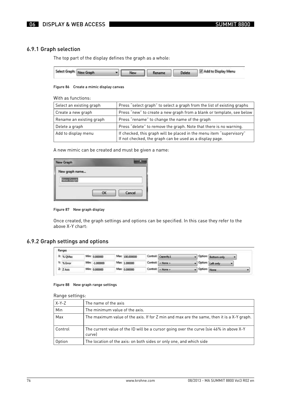 6 .9 .2 graph settings and options | KROHNE Summit 8800 Vol 3 User Manual | Page 76 / 171