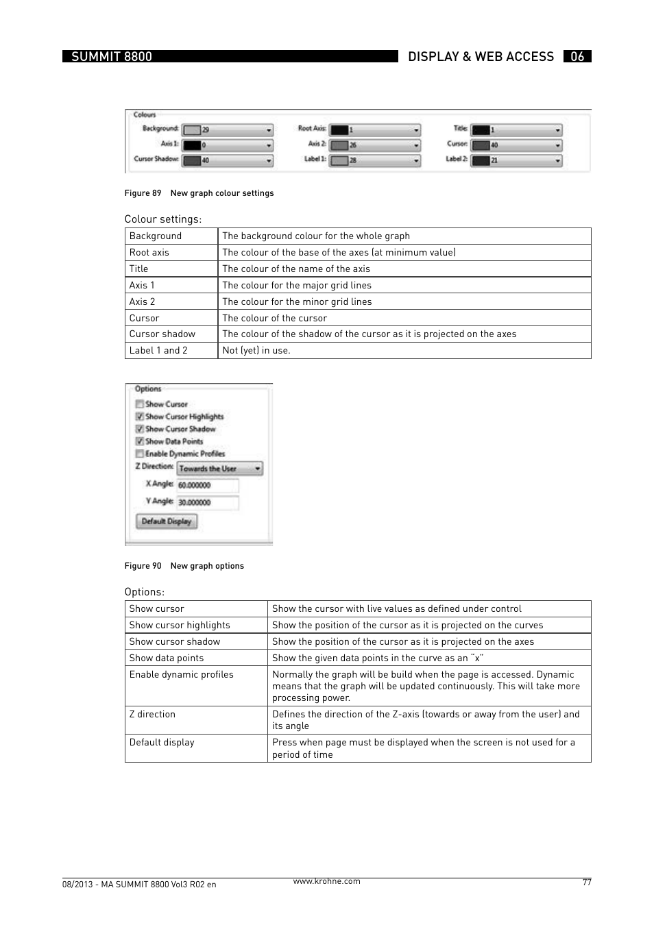 KROHNE Summit 8800 Vol 3 User Manual | Page 77 / 171