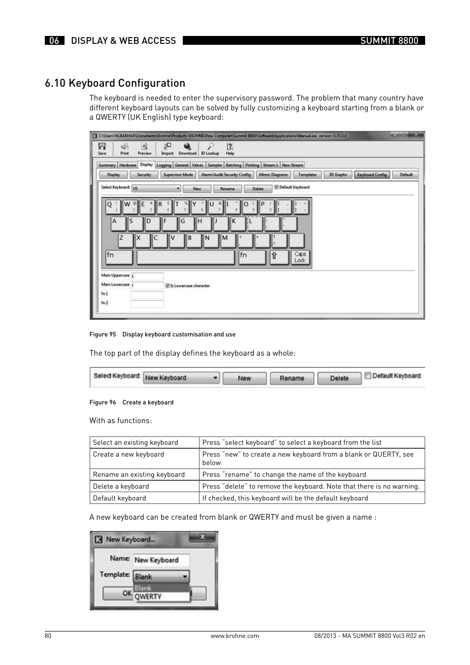 6 .10 keyboard configuration | KROHNE Summit 8800 Vol 3 User Manual | Page 80 / 171