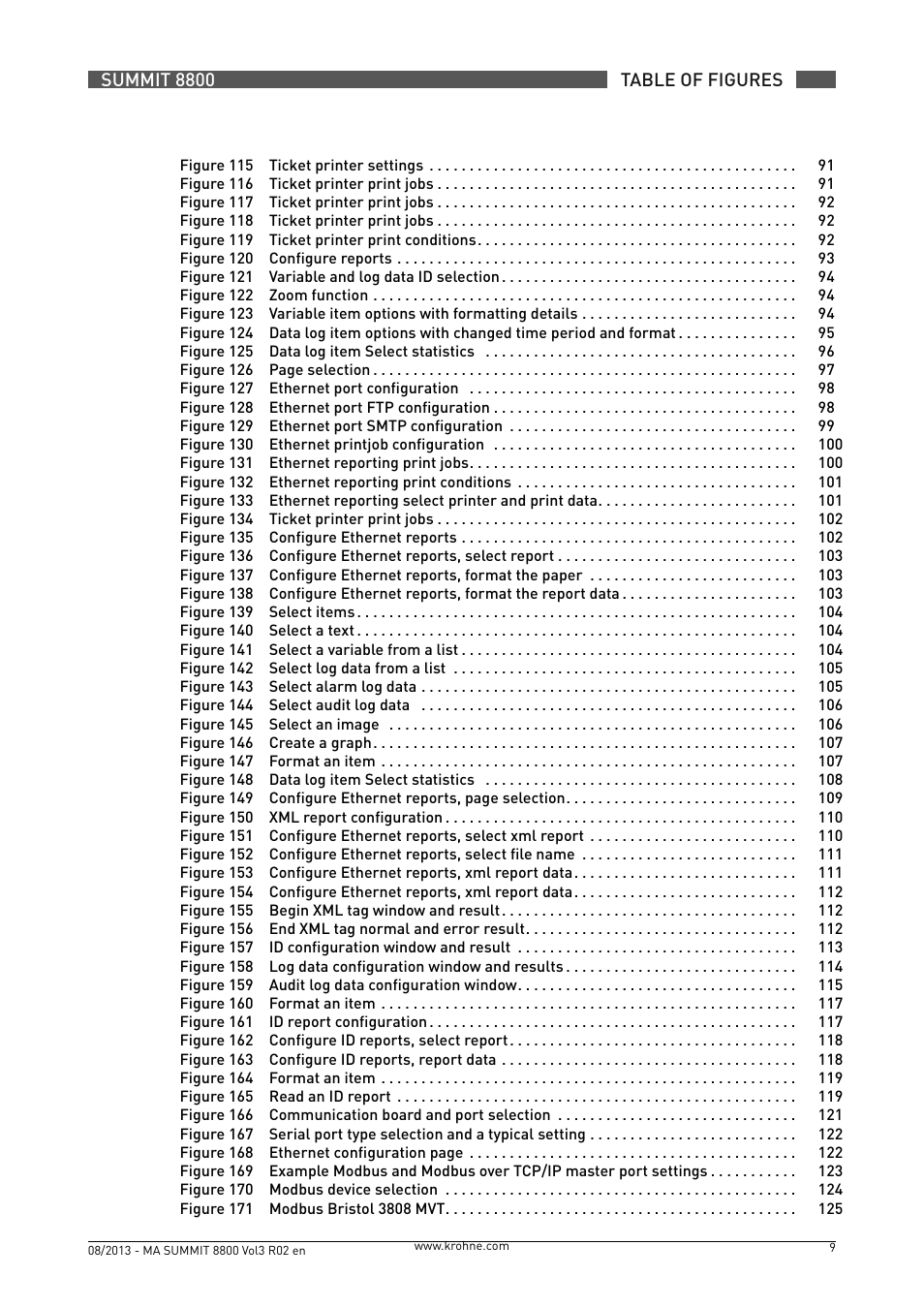 KROHNE Summit 8800 Vol 3 User Manual | Page 9 / 171