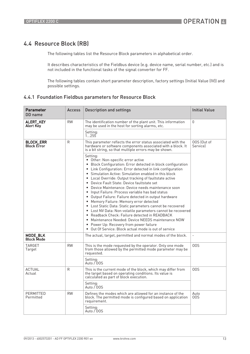 Operation, 4 resource block (rb) | KROHNE PTIFLEX 2200 FOUNDATION FIELDBUS User Manual | Page 13 / 72