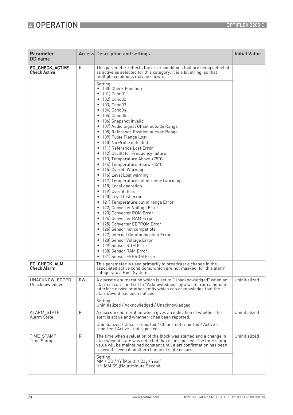 Operation | KROHNE PTIFLEX 2200 FOUNDATION FIELDBUS User Manual | Page 20 / 72