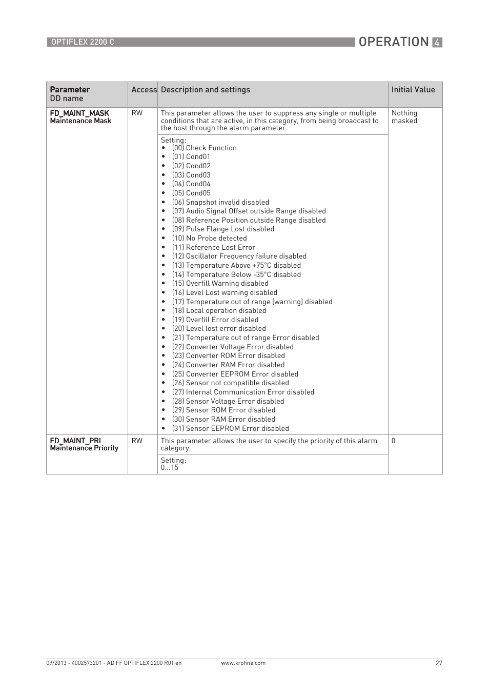 Operation | KROHNE PTIFLEX 2200 FOUNDATION FIELDBUS User Manual | Page 27 / 72