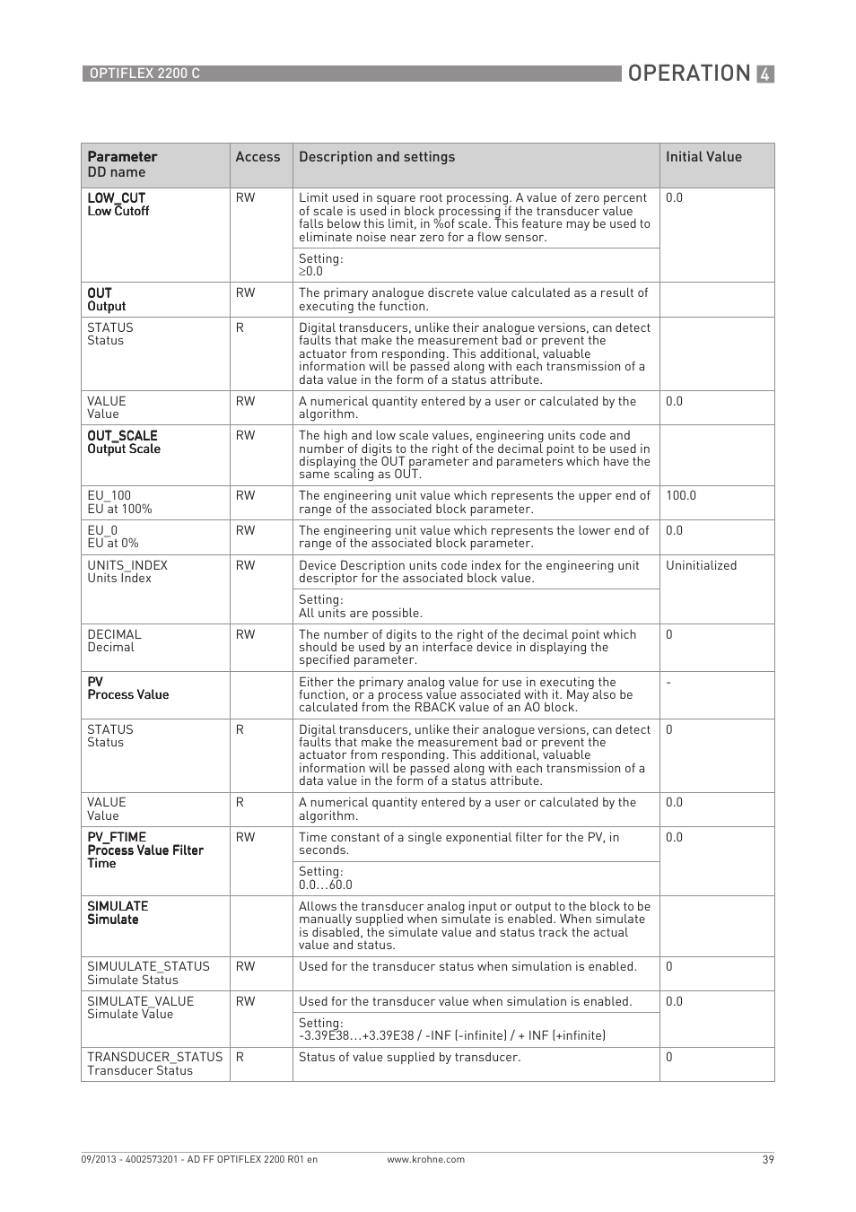 Operation | KROHNE PTIFLEX 2200 FOUNDATION FIELDBUS User Manual | Page 39 / 72