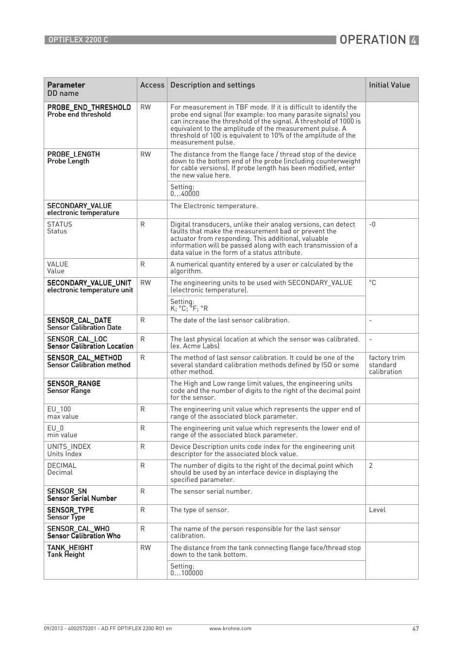 Operation | KROHNE PTIFLEX 2200 FOUNDATION FIELDBUS User Manual | Page 47 / 72