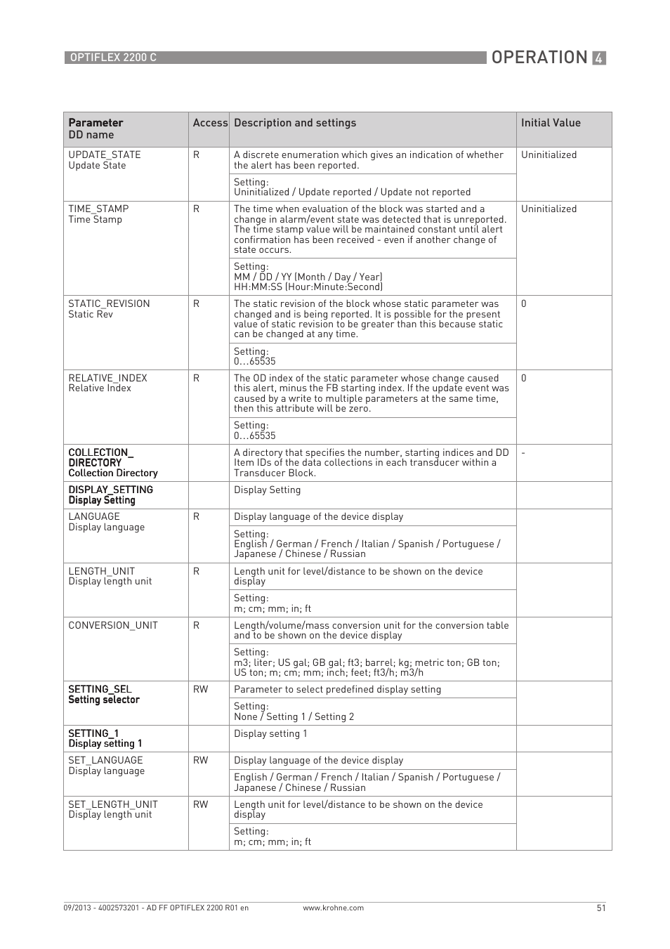 Operation | KROHNE PTIFLEX 2200 FOUNDATION FIELDBUS User Manual | Page 51 / 72