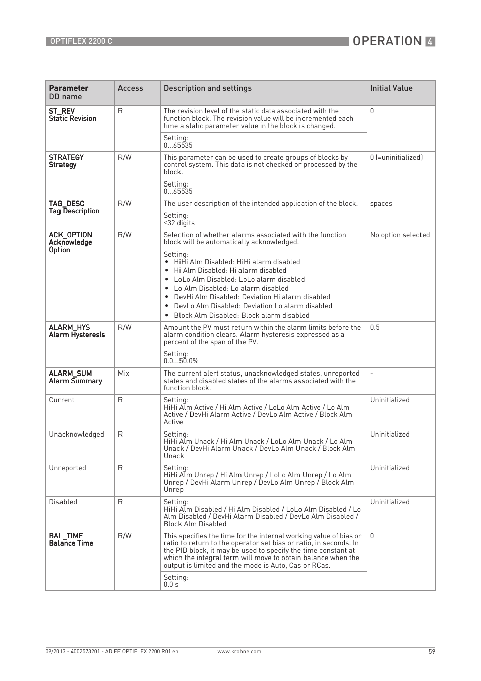 Operation | KROHNE PTIFLEX 2200 FOUNDATION FIELDBUS User Manual | Page 59 / 72