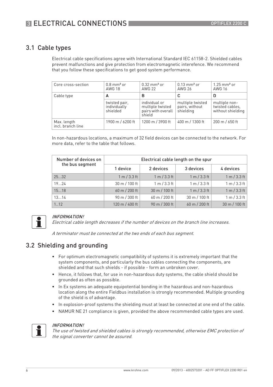 Electrical connections, 1 cable types, 2 shielding and grounding | KROHNE PTIFLEX 2200 FOUNDATION FIELDBUS User Manual | Page 6 / 72