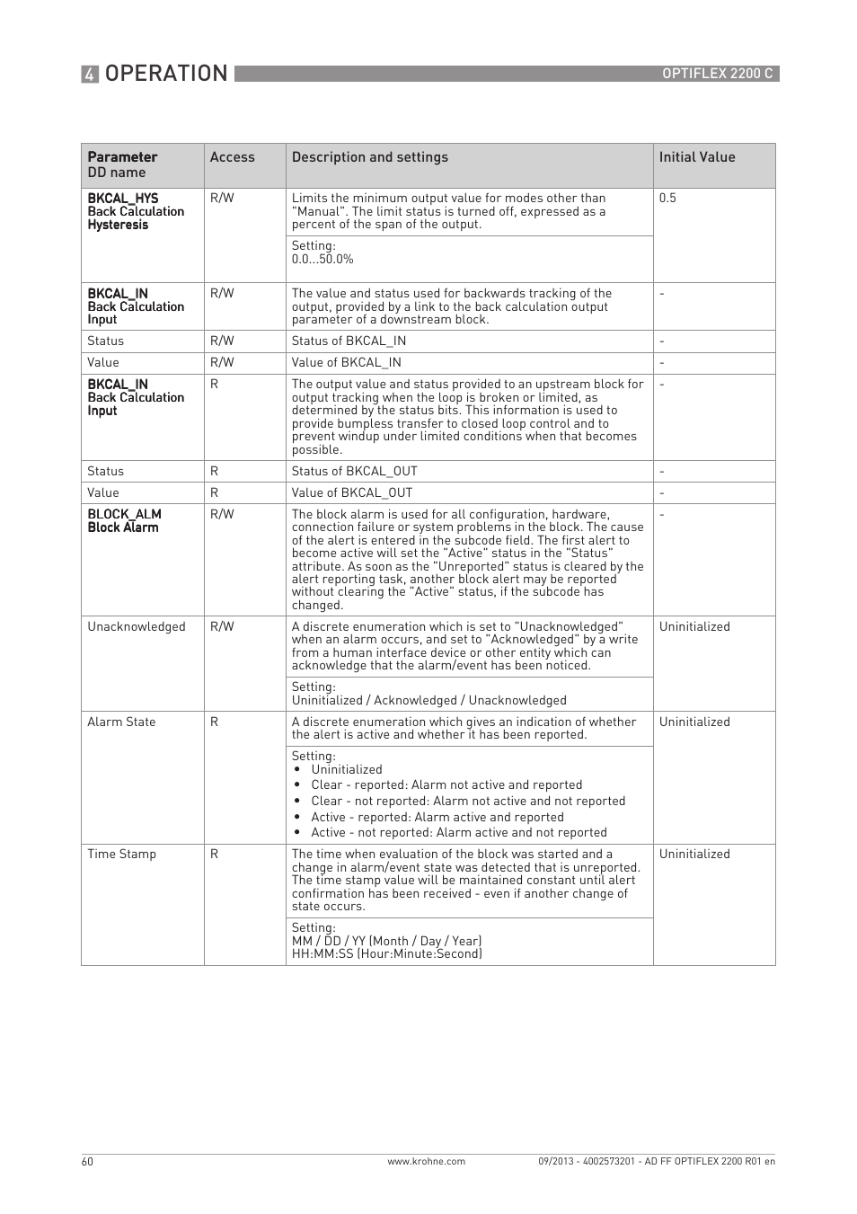 Operation | KROHNE PTIFLEX 2200 FOUNDATION FIELDBUS User Manual | Page 60 / 72