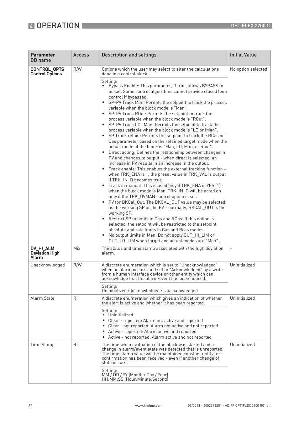 Operation | KROHNE PTIFLEX 2200 FOUNDATION FIELDBUS User Manual | Page 62 / 72