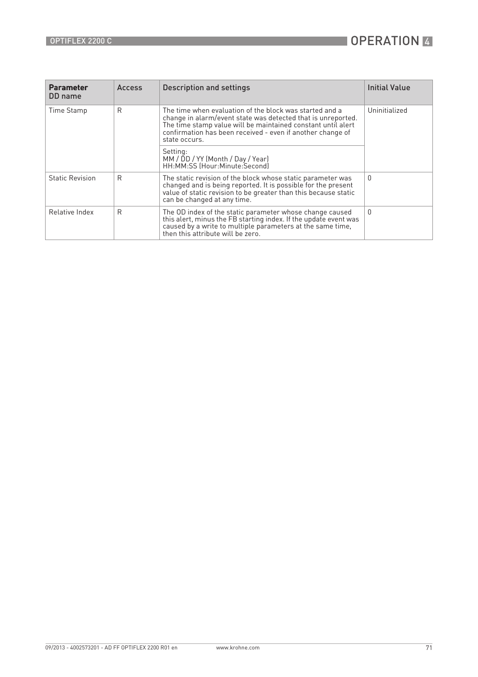 Operation | KROHNE PTIFLEX 2200 FOUNDATION FIELDBUS User Manual | Page 71 / 72