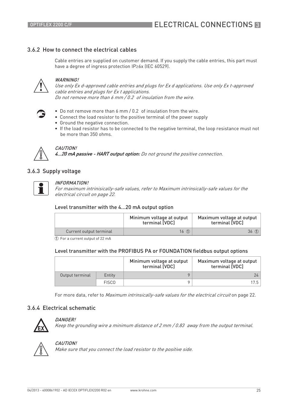 Electrical connections, 2 how to connect the electrical cables, 3 supply voltage | 4 electrical schematic | KROHNE OPTIFLEX 2200 IECEX User Manual | Page 25 / 32