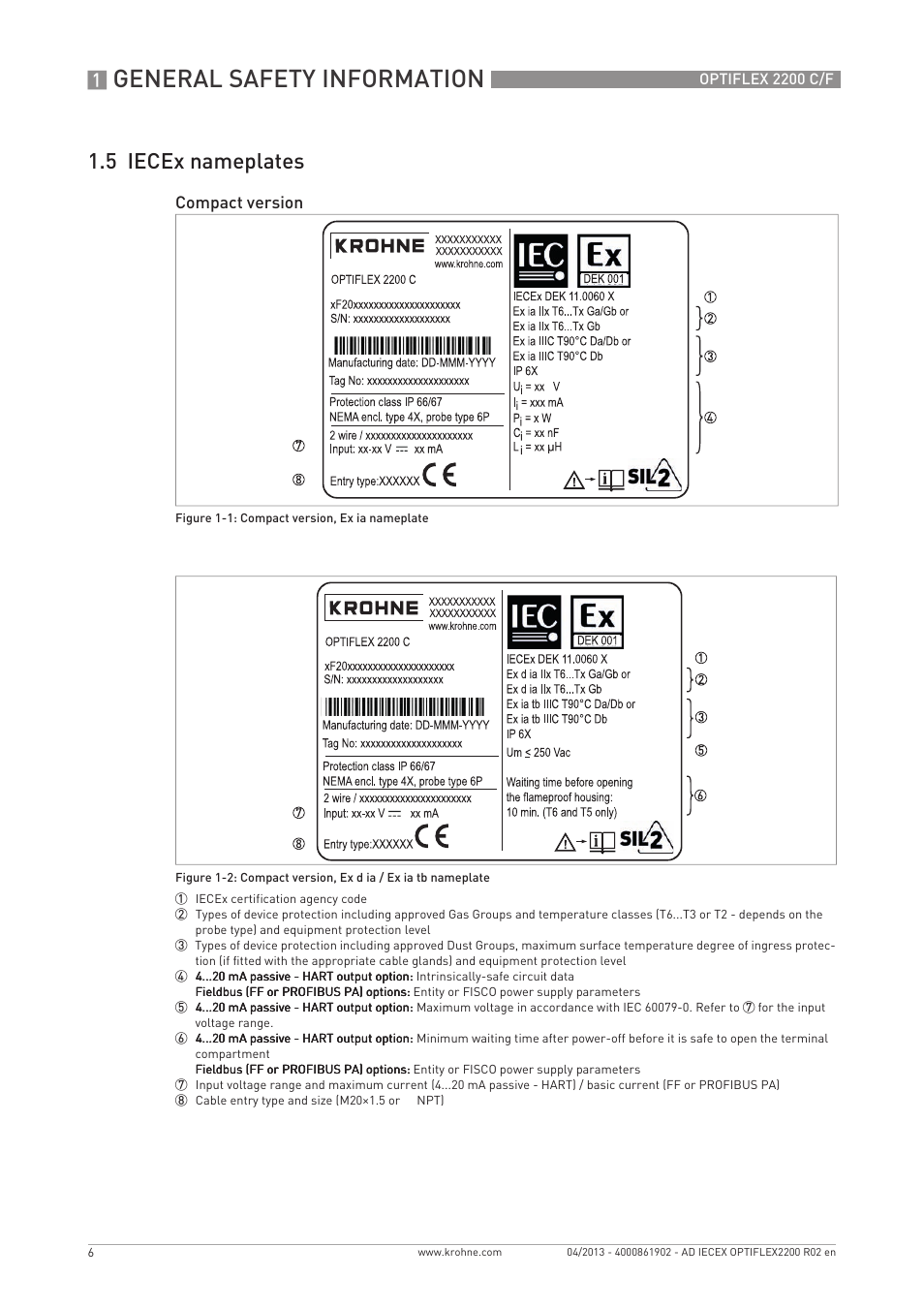 General safety information, 5 iecex nameplates, Compact version | KROHNE OPTIFLEX 2200 IECEX User Manual | Page 6 / 32