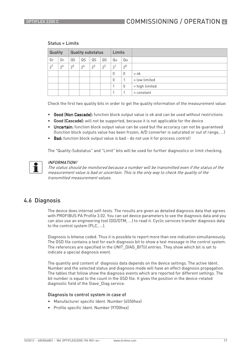 Commissioning / operation, 6 diagnosis | KROHNE OPTIWAVE 5200 PROFIBUS User Manual | Page 17 / 24