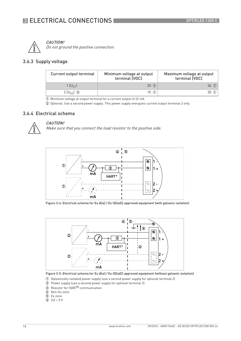 Electrical connections, 3 supply voltage 3.6.4 electrical schema | KROHNE OPTIFLEX 1300 IECEx User Manual | Page 16 / 20