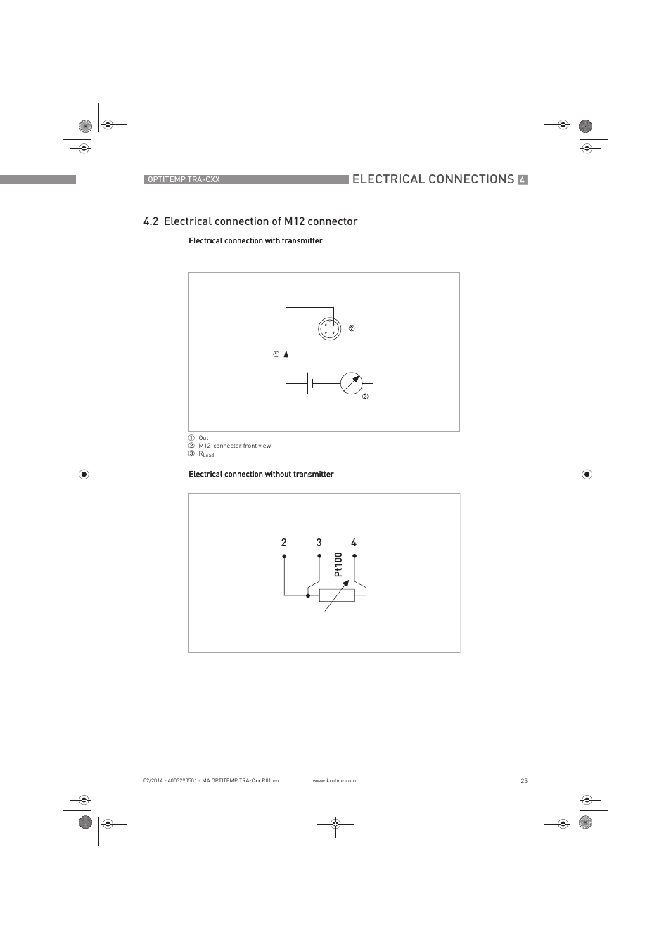 Electrical connections, 2 electrical connection of m12 connector | KROHNE OPTITEMP Compact sensors User Manual | Page 25 / 44