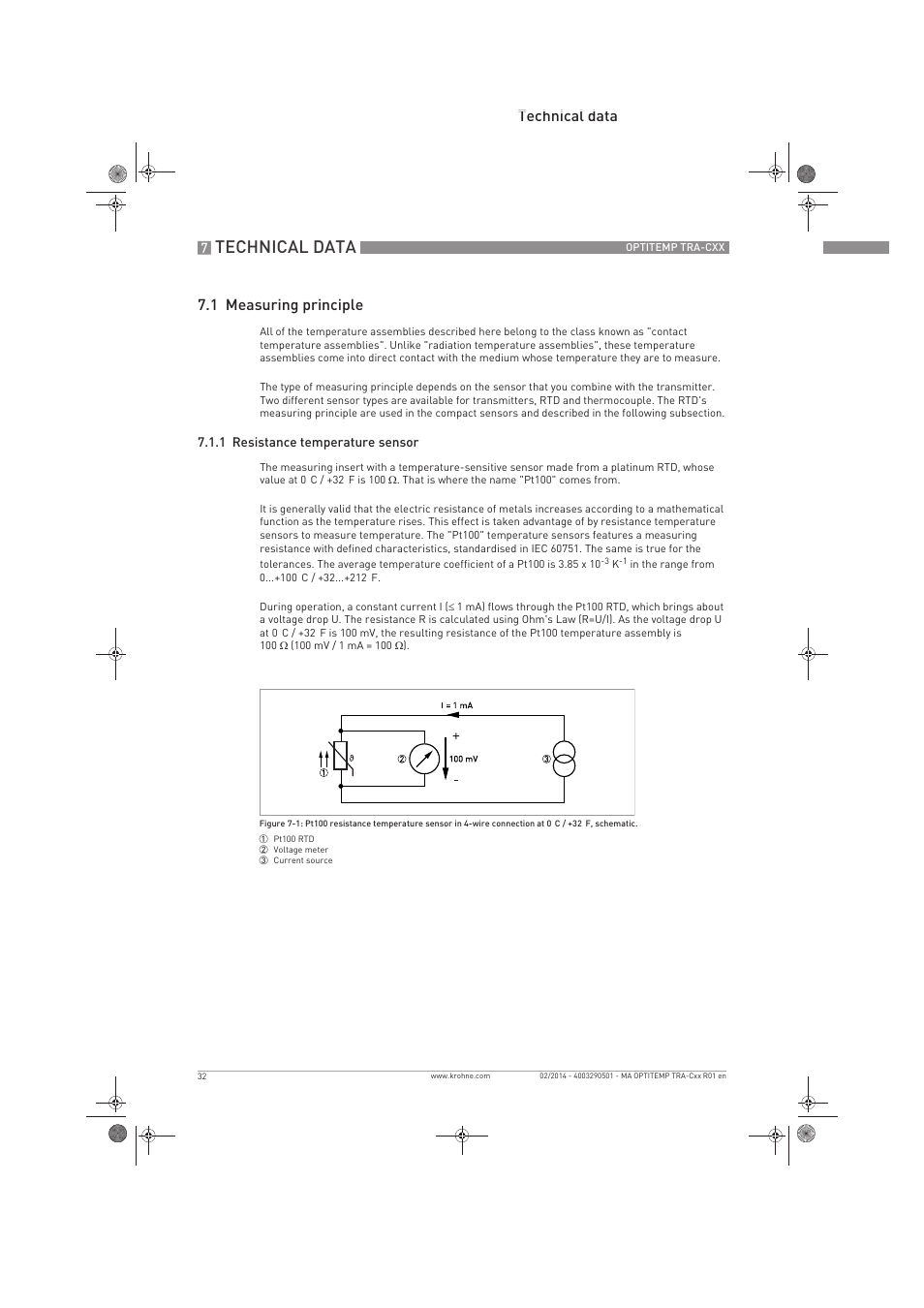 Technical data, Technical data 7.1 measuring principle | KROHNE OPTITEMP Compact sensors User Manual | Page 32 / 44