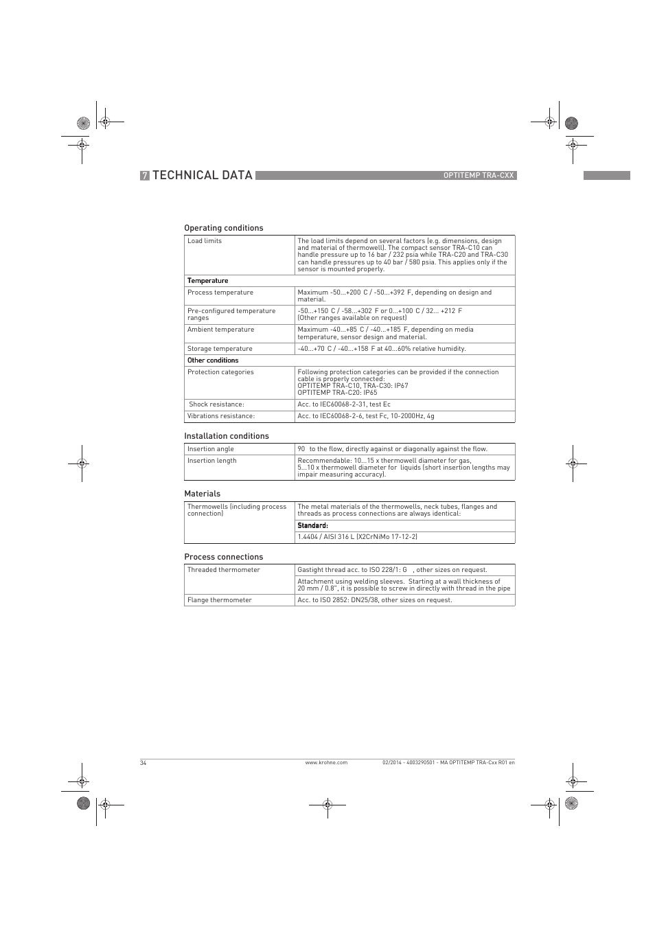 Technical data | KROHNE OPTITEMP Compact sensors User Manual | Page 34 / 44