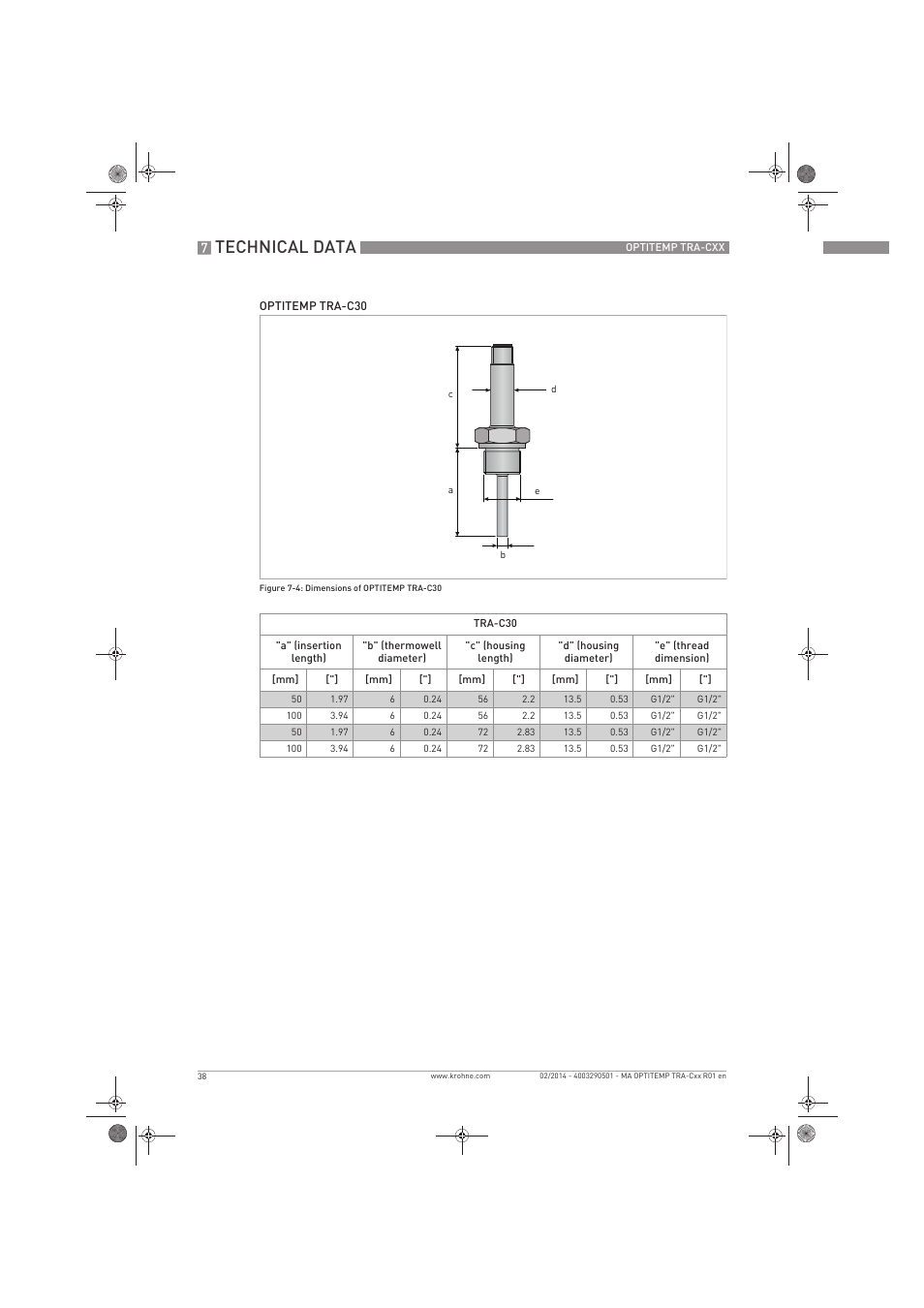 Technical data | KROHNE OPTITEMP Compact sensors User Manual | Page 38 / 44