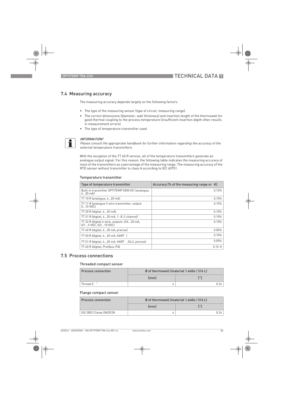 Technical data, 4 measuring accuracy, 5 process connections | KROHNE OPTITEMP Compact sensors User Manual | Page 39 / 44
