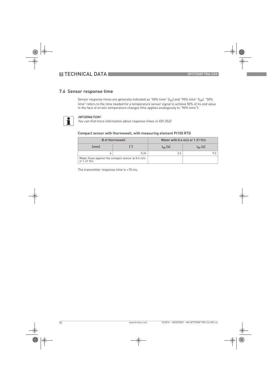 Technical data, 6 sensor response time | KROHNE OPTITEMP Compact sensors User Manual | Page 40 / 44