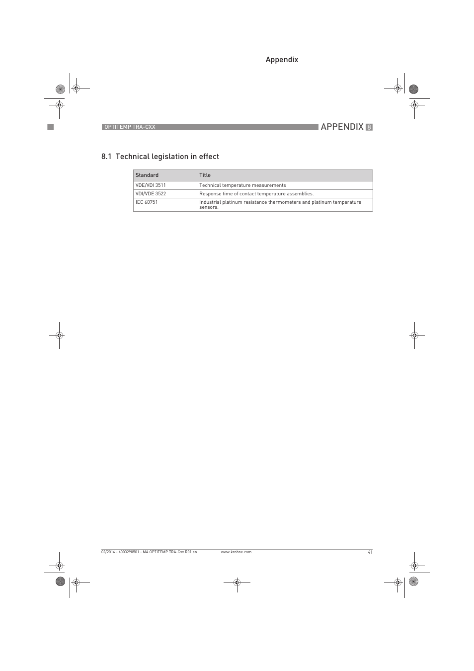 Appendix, Appendix 8.1 technical legislation in effect | KROHNE OPTITEMP Compact sensors User Manual | Page 41 / 44