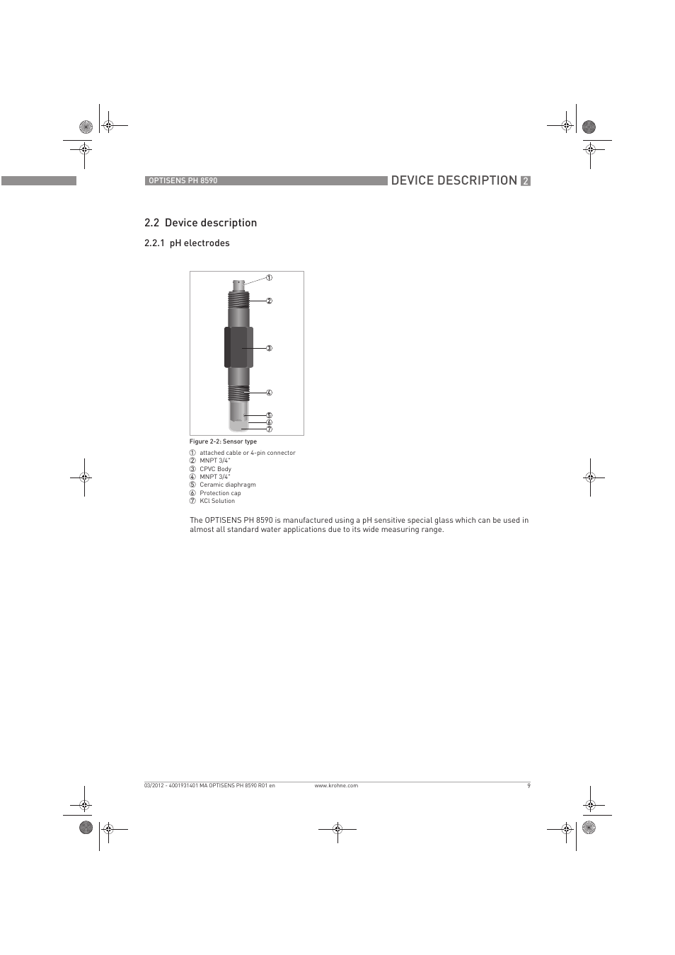Device description, 2 device description | KROHNE OPTISENS PH 8590 User Manual | Page 9 / 46