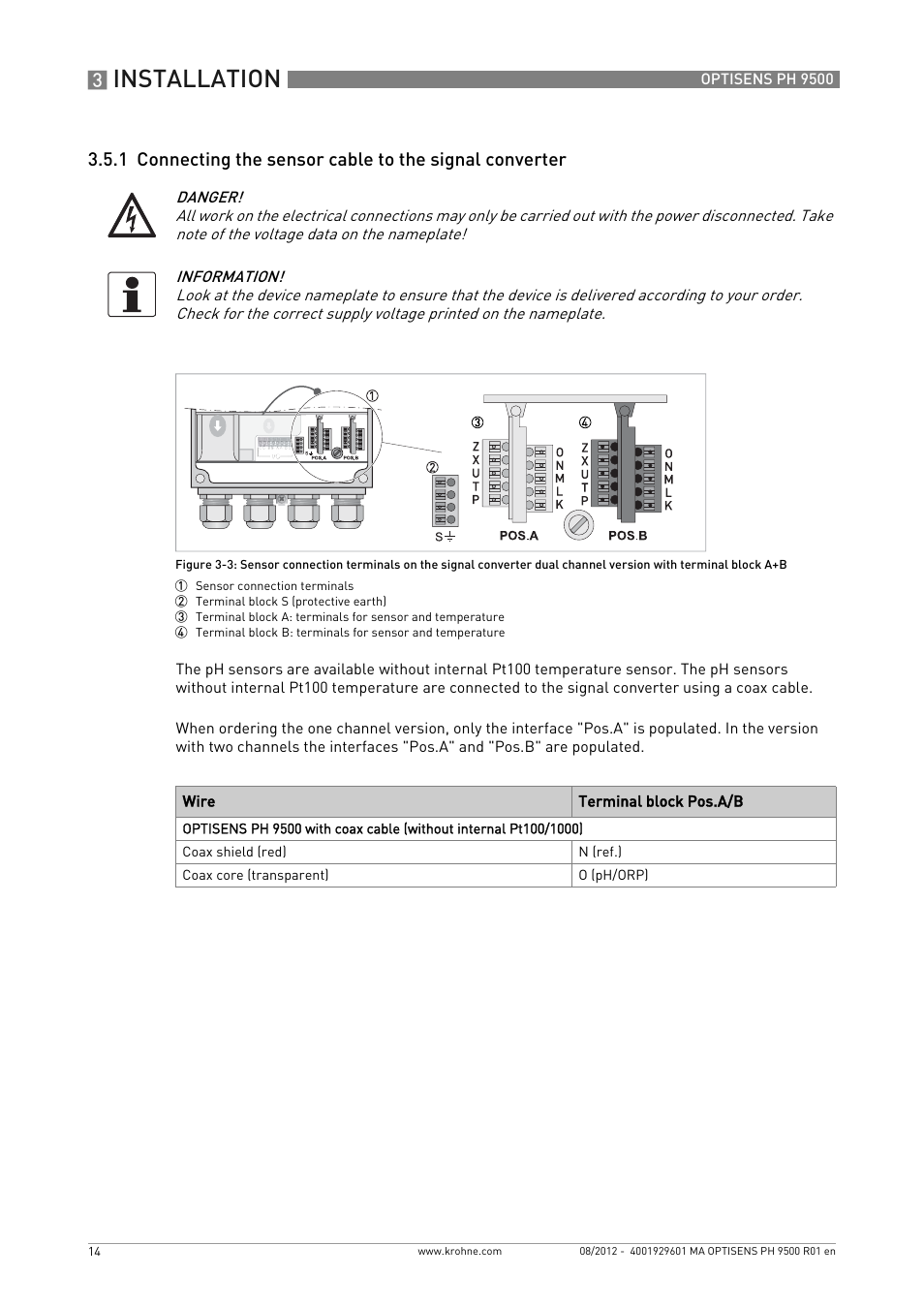 Installation | KROHNE OPTISENS PH 9500 User Manual | Page 14 / 48