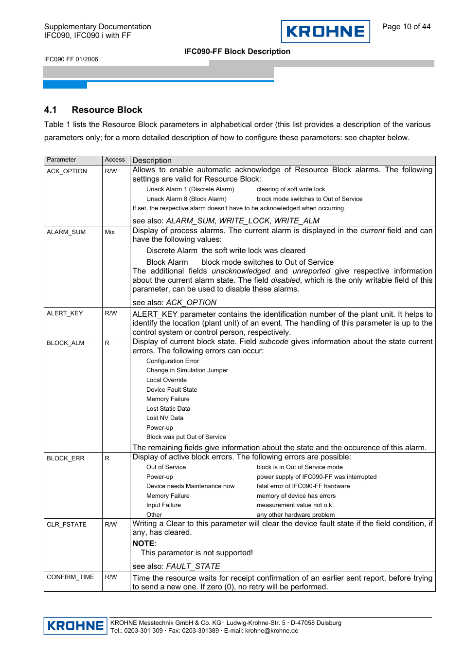1 resource block | KROHNE IFC 090 i Converter FOUNDATION FIELDBUS User Manual | Page 10 / 44