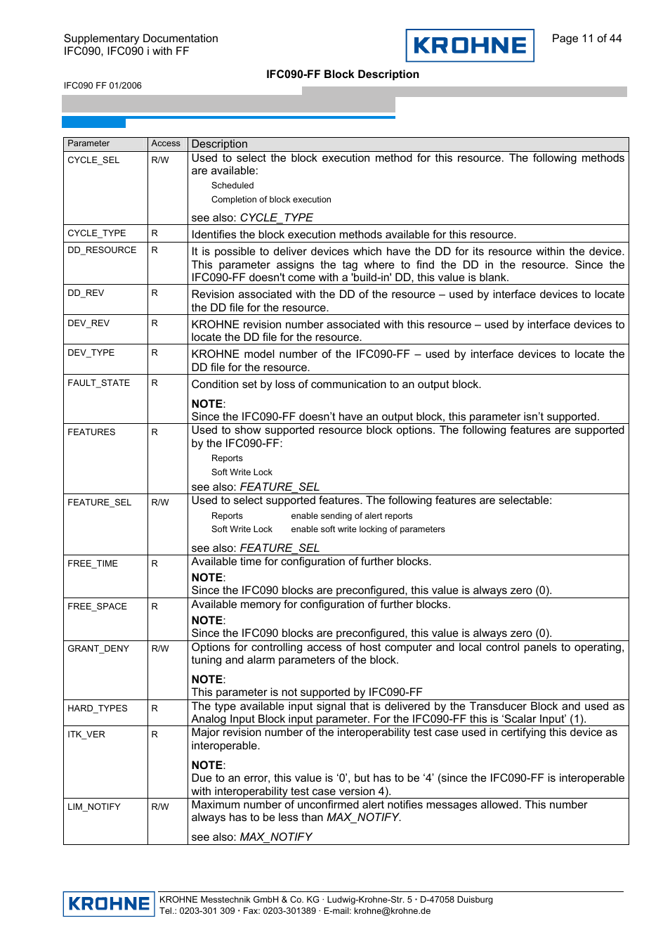 KROHNE IFC 090 i Converter FOUNDATION FIELDBUS User Manual | Page 11 / 44