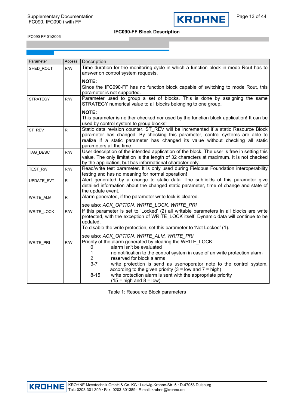 KROHNE IFC 090 i Converter FOUNDATION FIELDBUS User Manual | Page 13 / 44