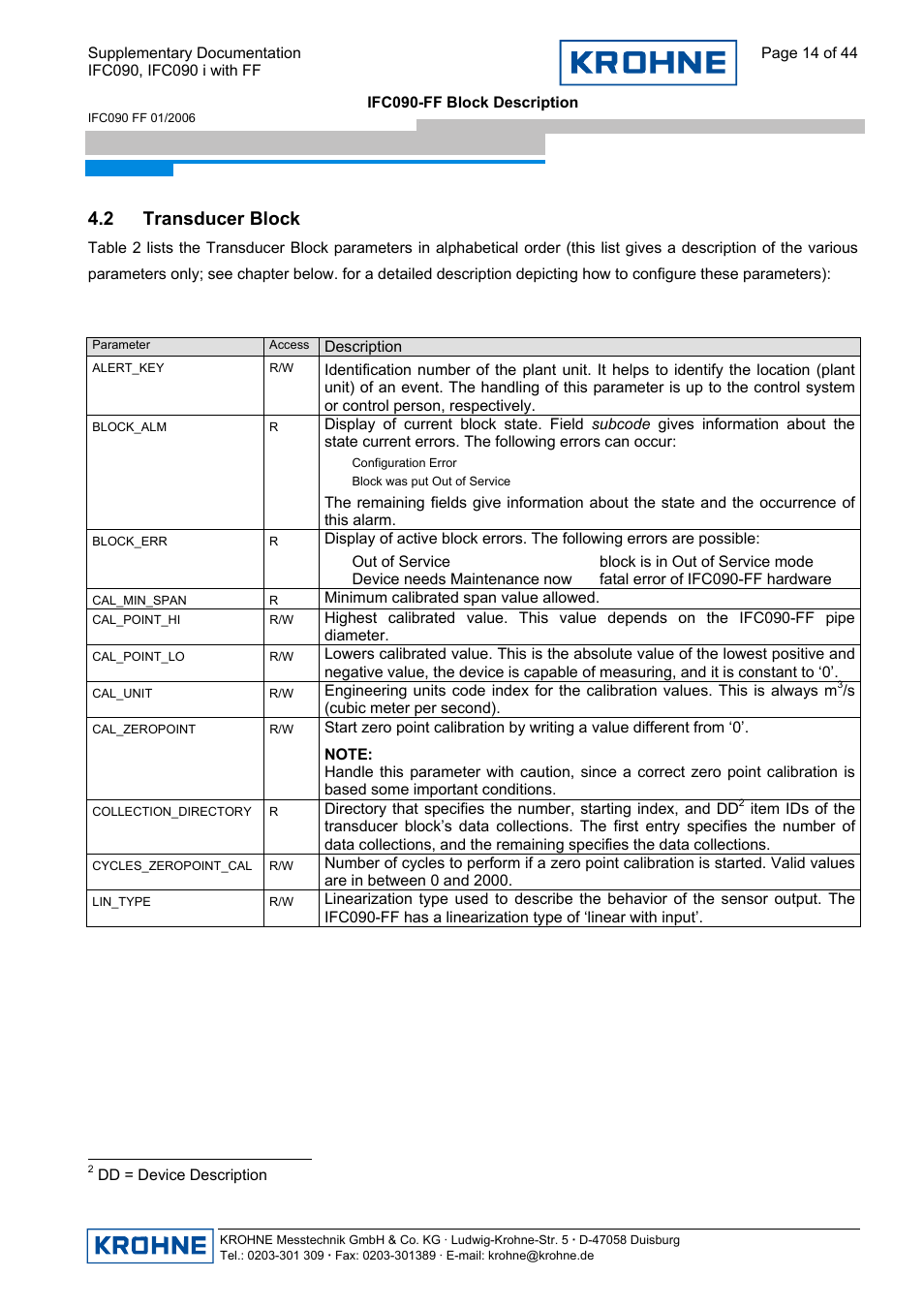 2 transducer block | KROHNE IFC 090 i Converter FOUNDATION FIELDBUS User Manual | Page 14 / 44