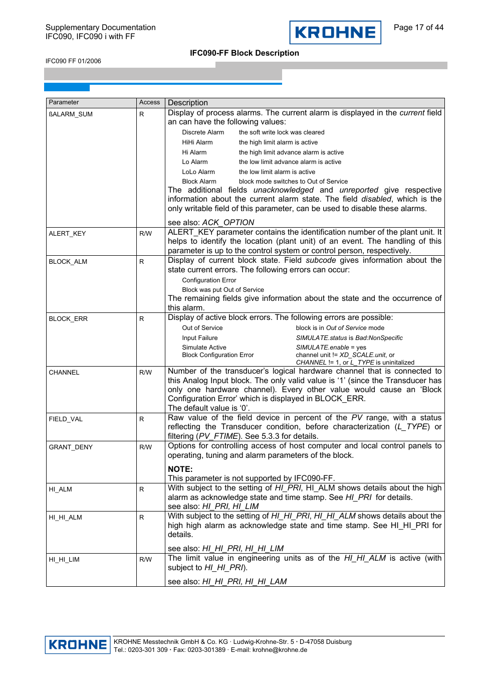 KROHNE IFC 090 i Converter FOUNDATION FIELDBUS User Manual | Page 17 / 44